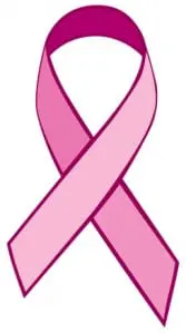breast cancer awareness technology