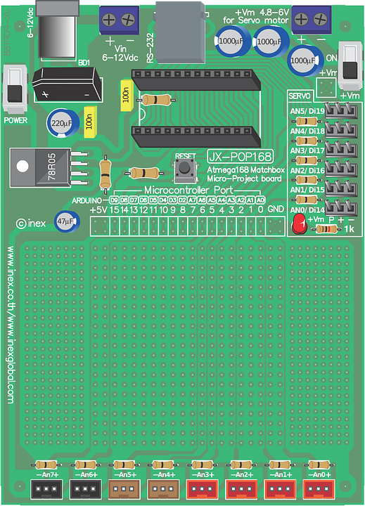 Best Free Software for PCB Design Best Free Software for PCB Design