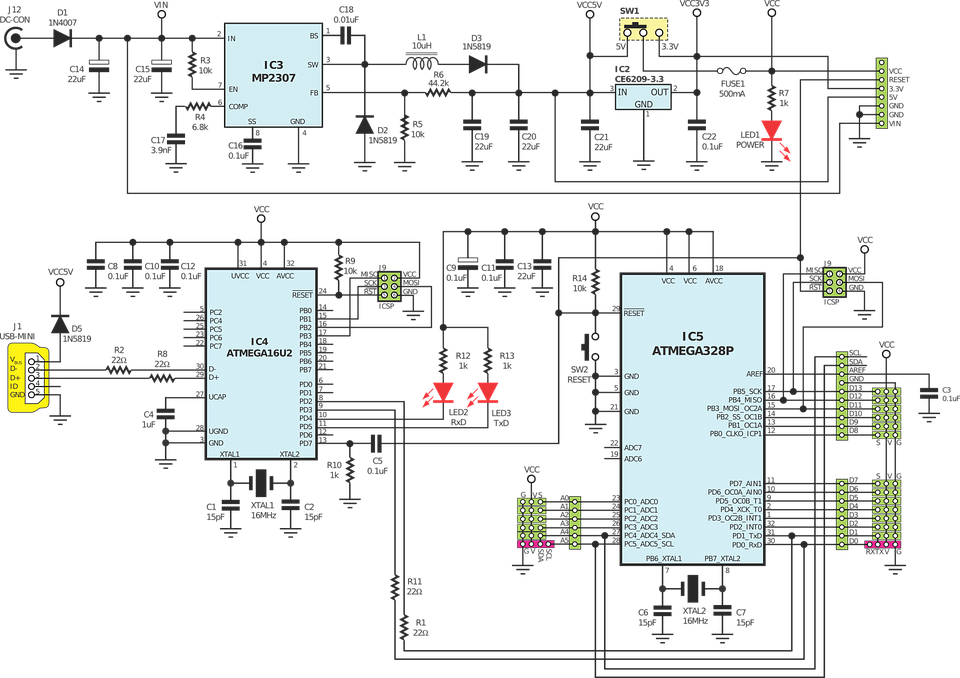 Outsourcing PCB Layout and Design Outsourcing PCB Layout and Design