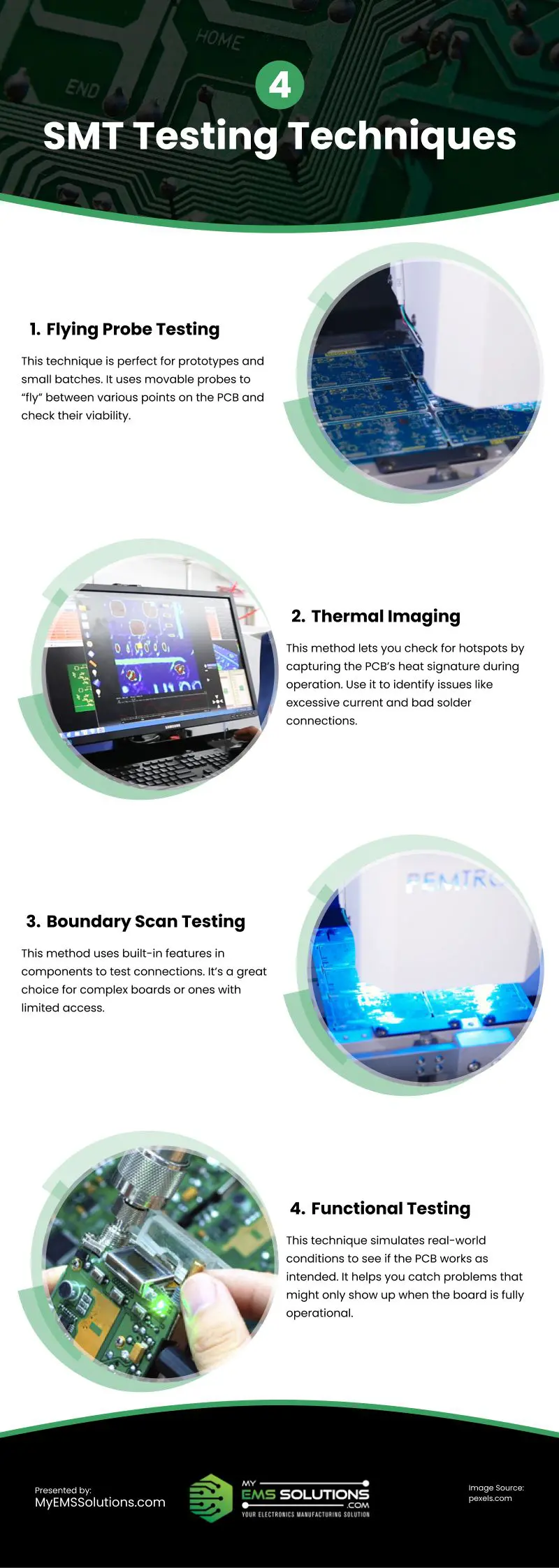 4 SMT Testing Techniques Infographic