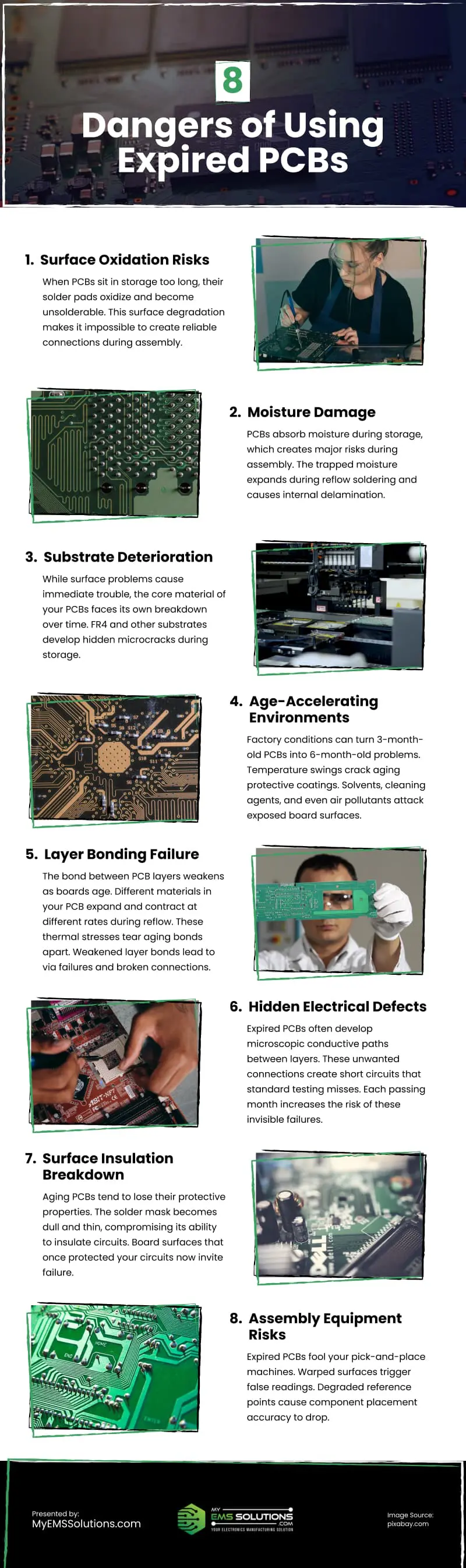8 Dangers of Using Expired PCBs Infographic