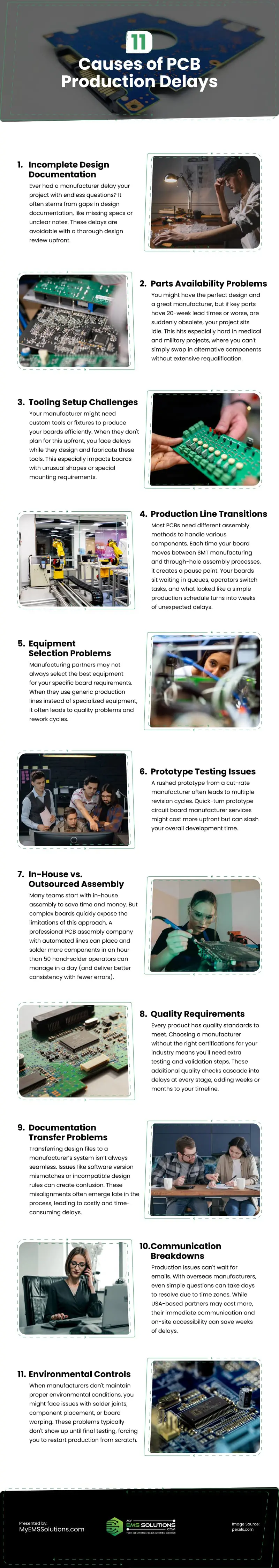 11 Causes of PCB Production Delays