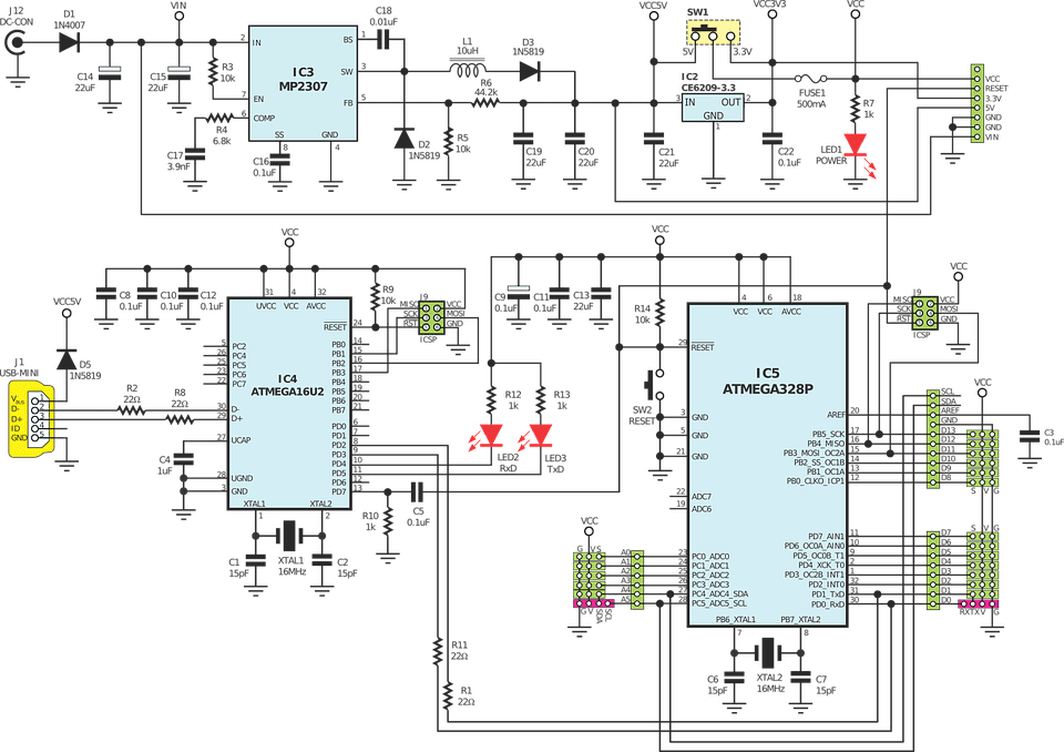 Outsourcing PCB Layout and Design Outsourcing PCB Layout and Design
