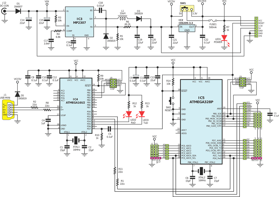 Outsourcing PCB Layout and Design