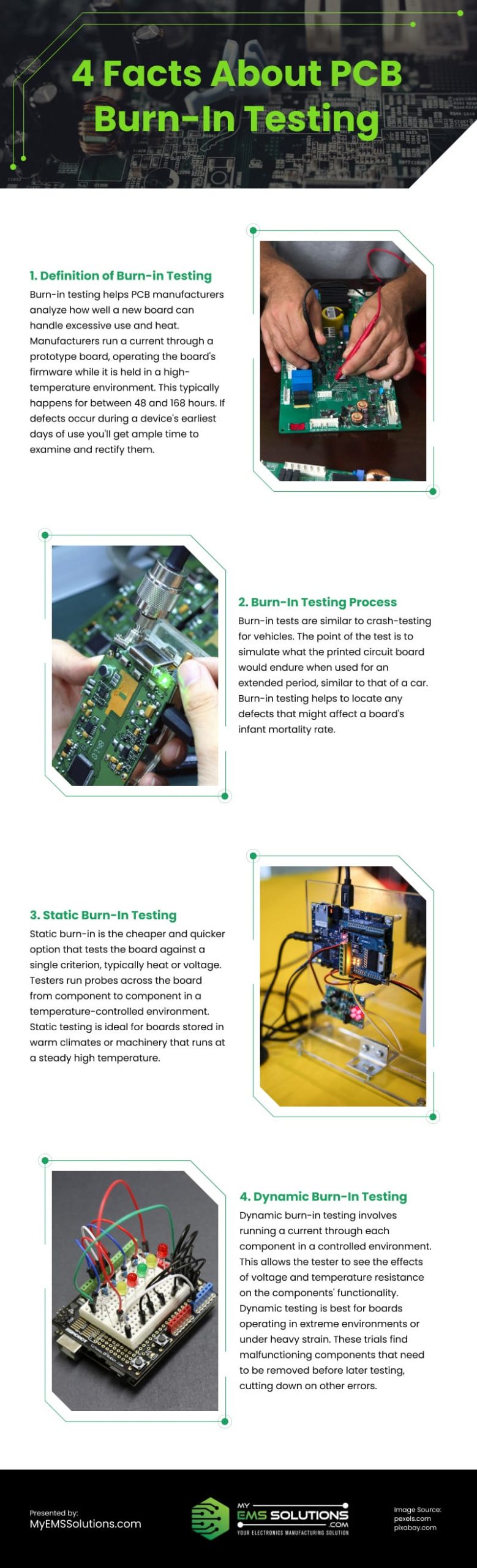 4 Facts About PCB Burn-In Testing Infographic