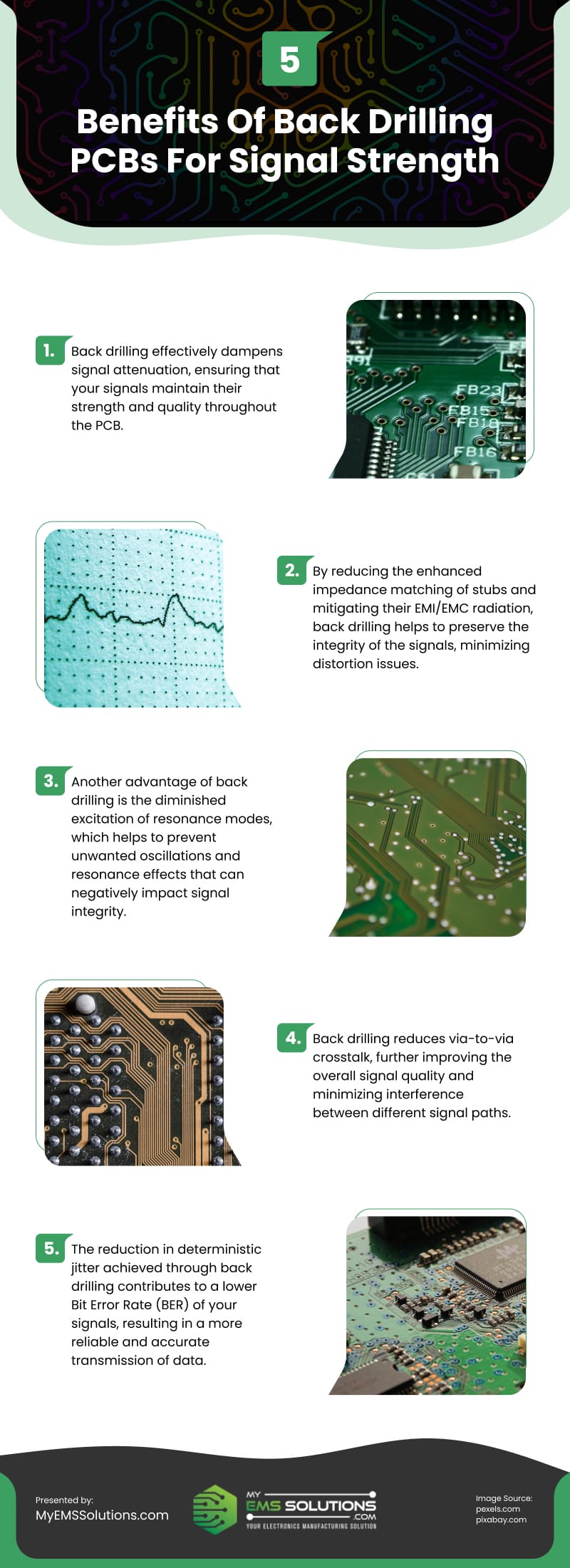 5 Benefits Of Back Drilling PCBs For Signal Strength Infographic 5 Benefits Of Back Drilling PCBs For Signal Strength Infographic