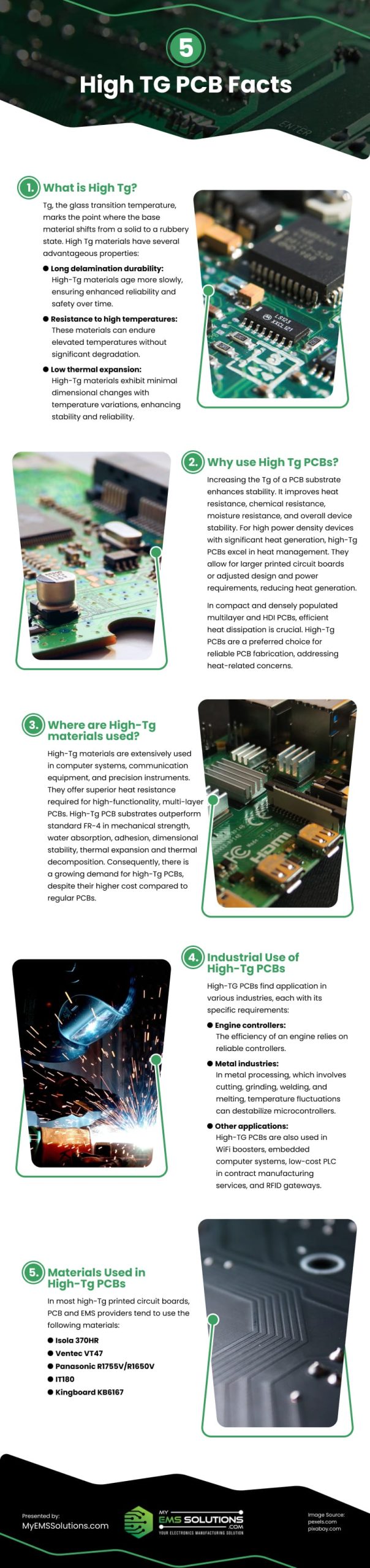 High TG PCB: Everything You Need to Know 5 High TG PCB Facts Infographic