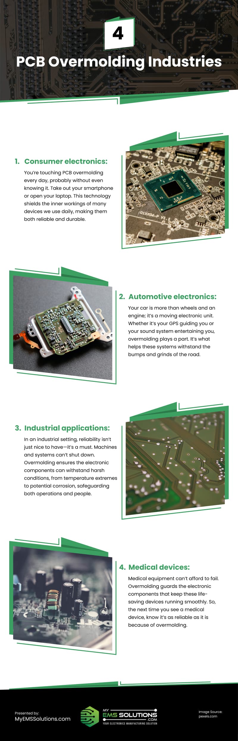 4 PCB Overmolding Industries Infographic 4 PCB Overmolding Industries Infographic