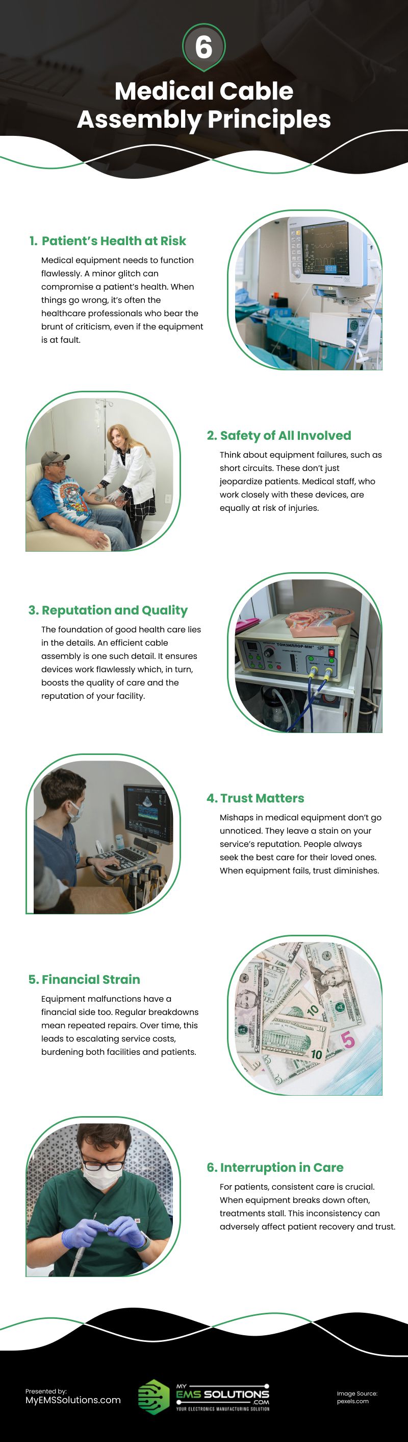 6 Medical Cable Assembly Principles Infographic Why Medical Cable Assemblies Demand Extra Care and Attention