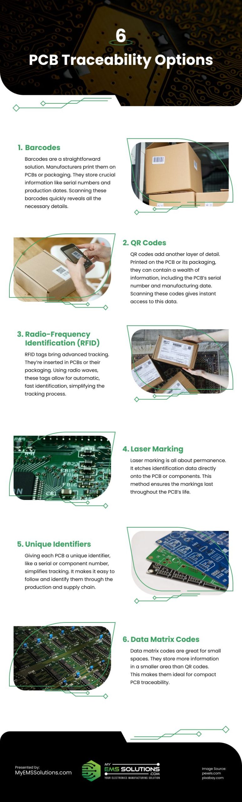 6 PCB Traceability Options Infographic 6 PCB Traceability Options Infographic