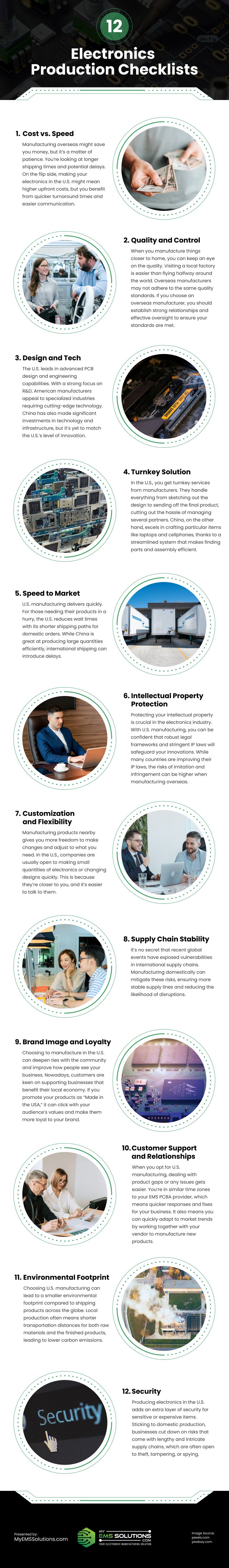 12 Electronics Production Checklists Infographic